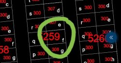Parcelle de 300 m² vers Hôpital de Référence