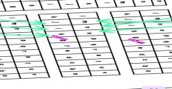 Parcelle de 400 m², Cité 2011